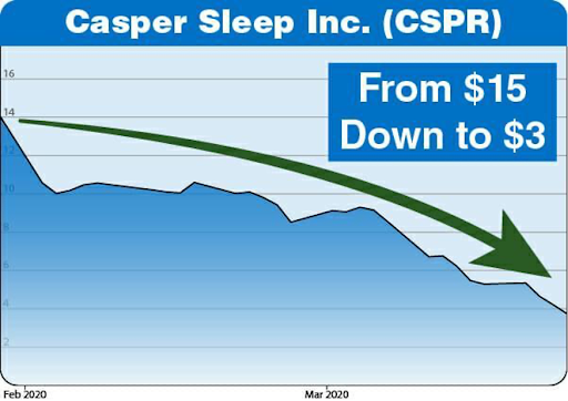 Casper